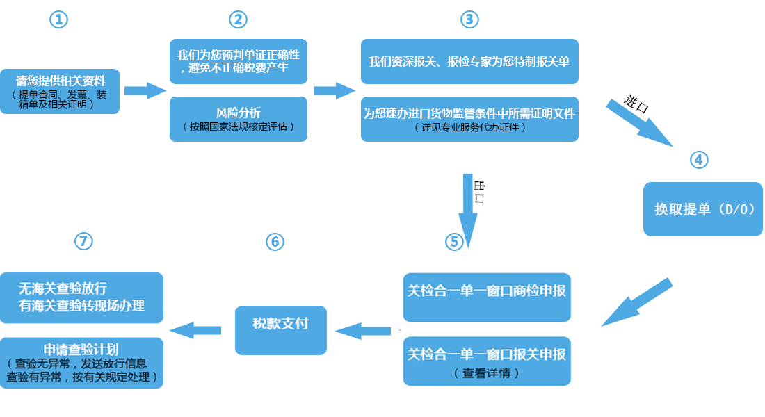&#107;&#97;&#105;&#121;&#117;&#110;&#24320;&#20113;&#23448;&#26041;&#32593;&#39029;&#29256;&#95;&#107;&#97;&#105;&#121;&#117;&#110;&#40;&#20013;&#22269;&#41;
